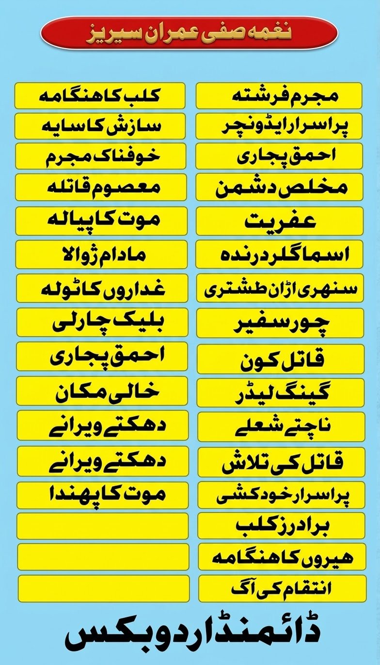 نغمہ صفی عمران سیریز کلیکشن